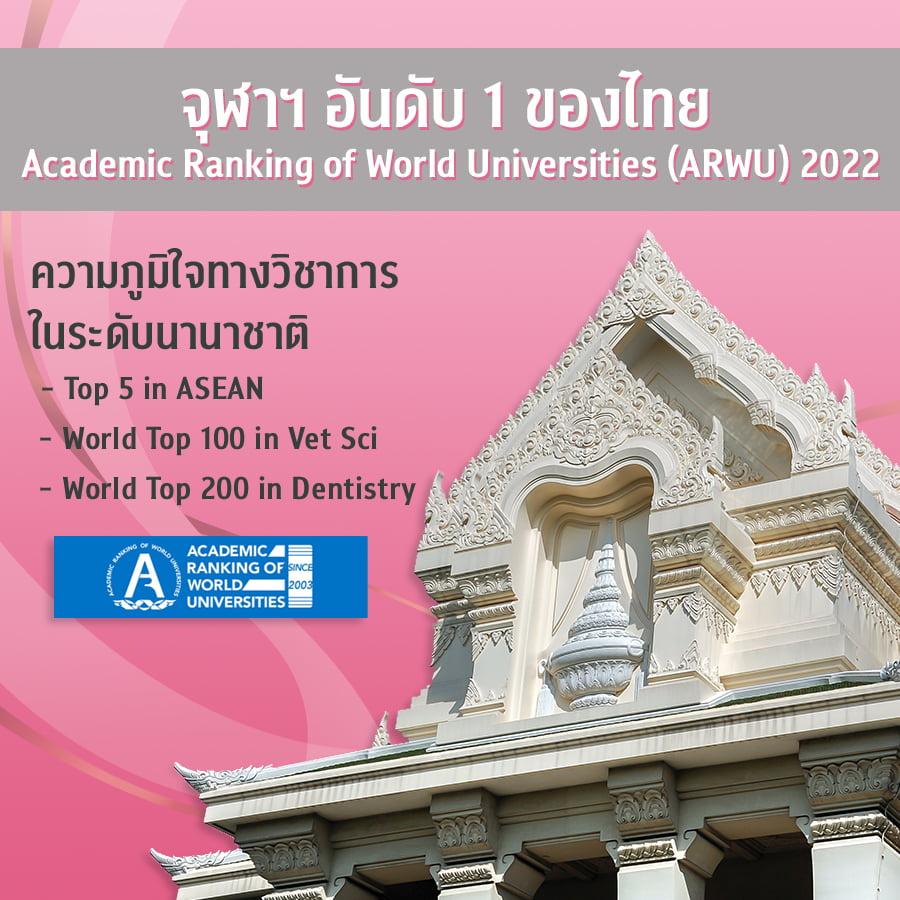 จุฬาฯ อันดับ 1 ของไทย จากการจัดอันดับมหาวิทยาลัยโลก Academic Ranking of ...