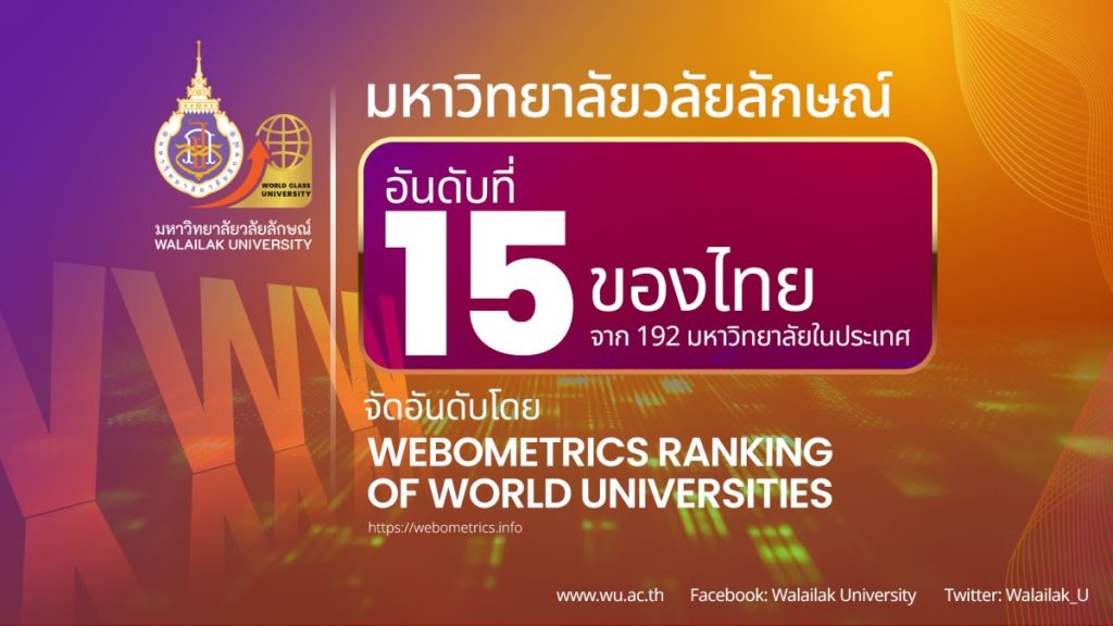 Webometrics Ranking Icon ม.วลัยลักษณ์ ครองอันดับที่ 15 ของไทย การจัดอันดับ WEBOMETRICS RANKING ...