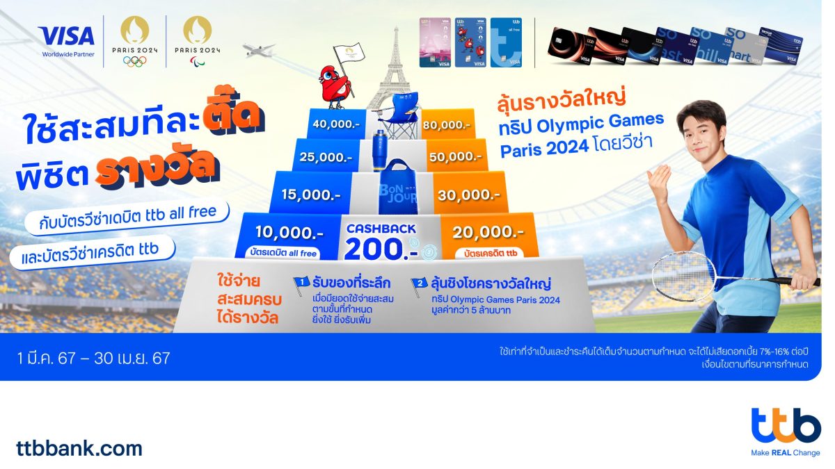 บัตรเครดิต ttb จับมือ วีซ่า ต้อนรับ Olympic Games     Paris 2024    มอบเครดิตเงินคืน-แจกของรางวัล พร้อมสิทธิ์ลุ้นเที่ยว    ปารีส-ชมพิธีปิดการแข่งขัน 