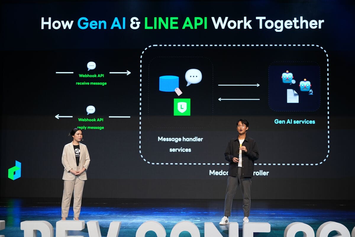 เปิด 6 Use Case สุดเจ๋ง! ใช้ AI เชื่อมต่อ LINE จากงาน LINE THAILAND ...