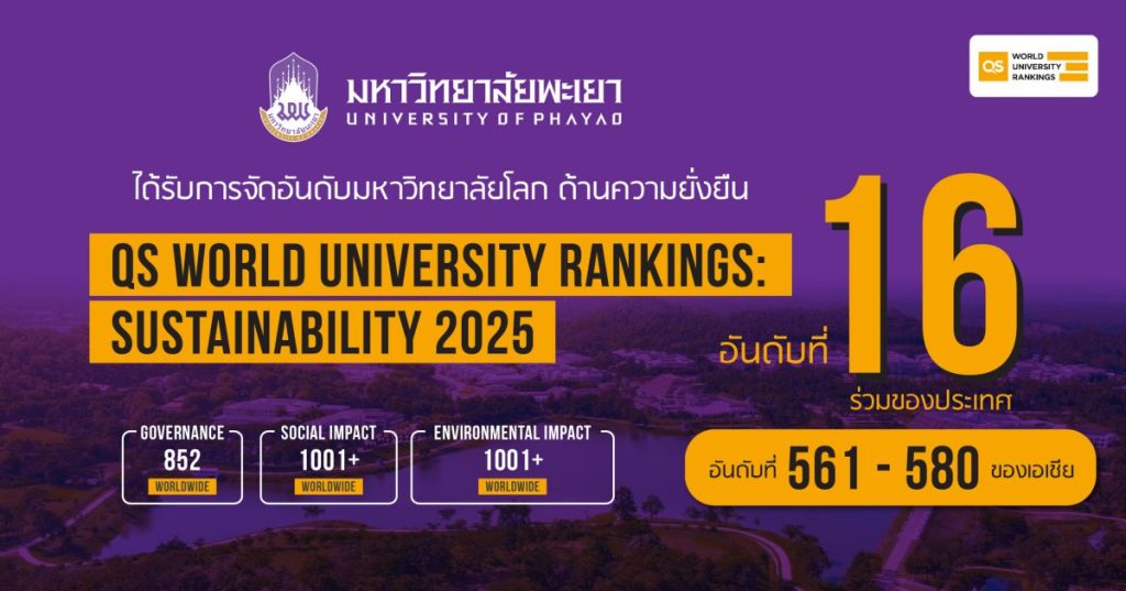 มหาวิทยาลัยพะเยาได้รับการจัดอันดับจาก QS World University Rankings ...