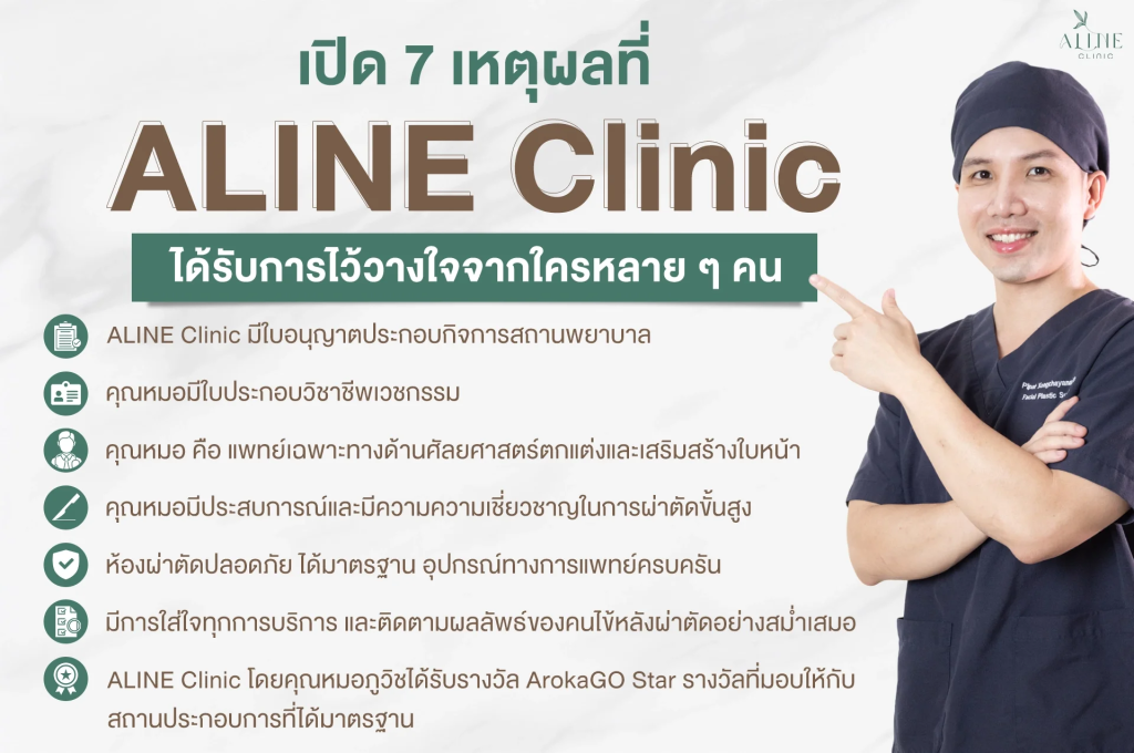 ผ่าตัดถุงใต้ตาที่ ALINE Clinic
